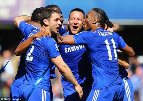 阵容打造 阵容打造